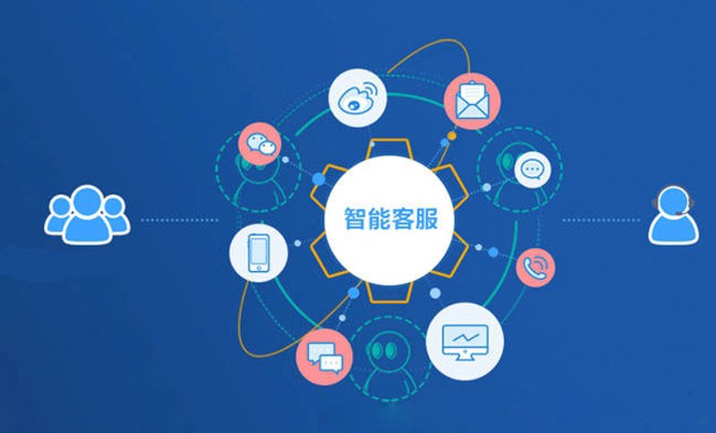 在线客服,提升用户体验的新途径