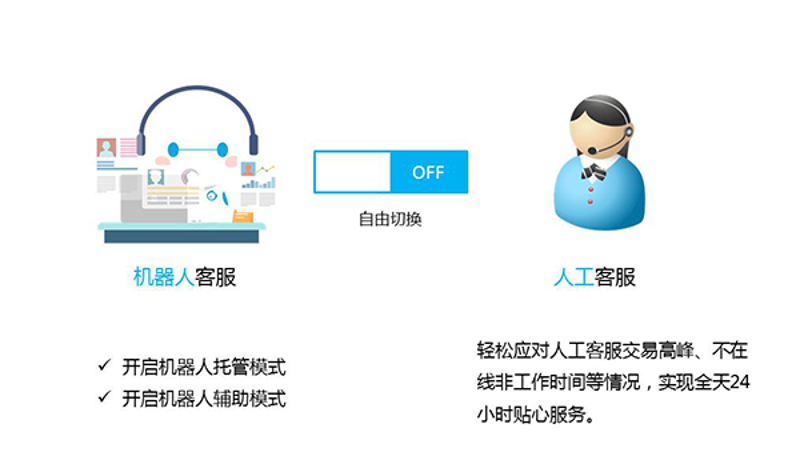 客服中心如何提升客户满意度?